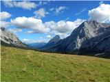 Ehrwald - Zugspitze